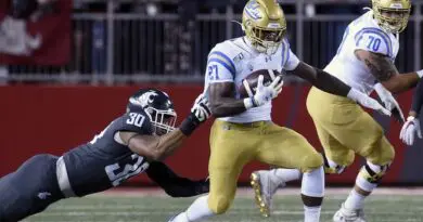 WSU UCLA 2019