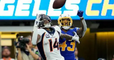 Broncos vs Chargers