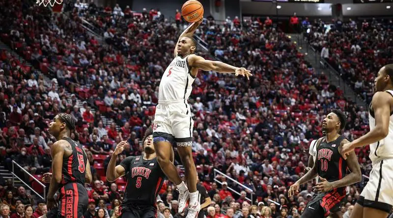 SDSU hoops