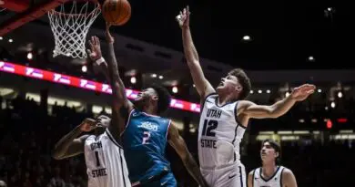 UNM vs Utah St