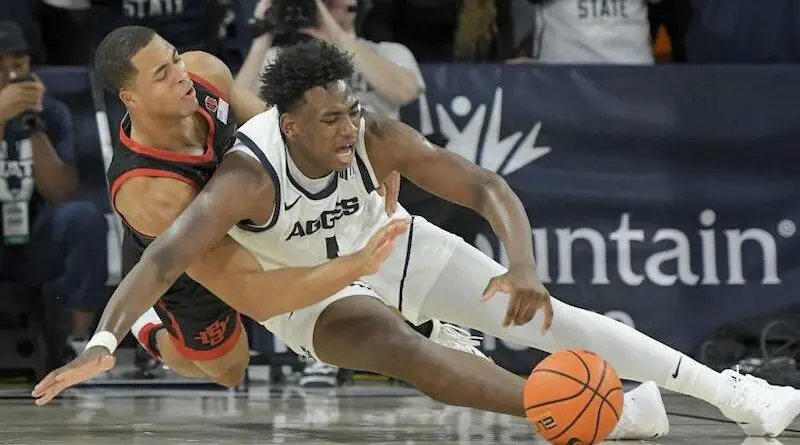 Utah State took down No. 19 San Diego State on the road and are now in first place in the Mountain West | Eli Lucero/AP