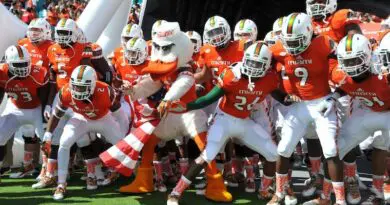 Miami Hurricanes Football Team