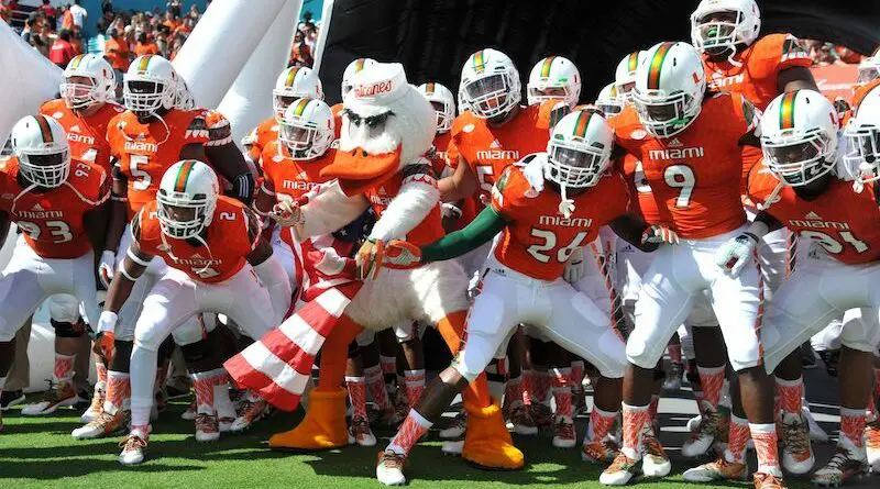 Miami Hurricanes Football Team