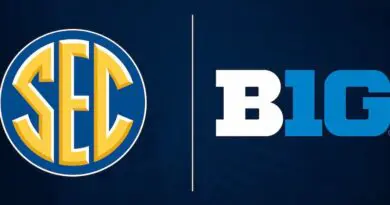 SEC and Big Ten conference logos