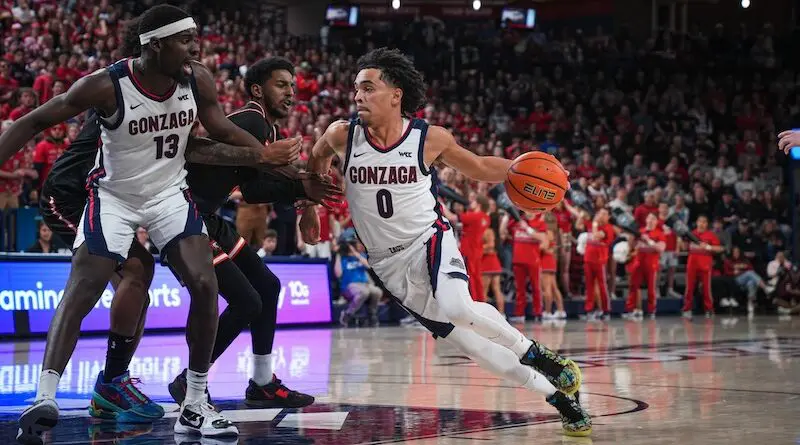 Ryan Nembhard Gonzaga