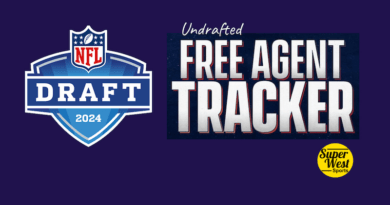 SuperWest Sports Undrafted Free Agent Tracker image