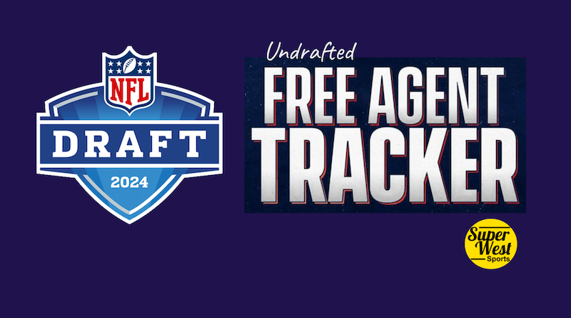 SuperWest Sports Undrafted Free Agent Tracker image