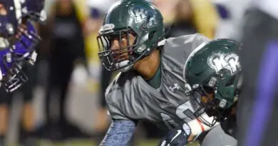 keshawn Banks rio rancho hs