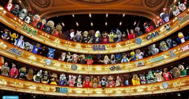 schools by conference in theatre | Tony Altimore