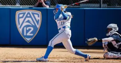 UCLA softball