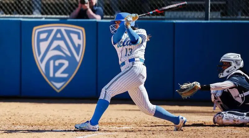 UCLA softball