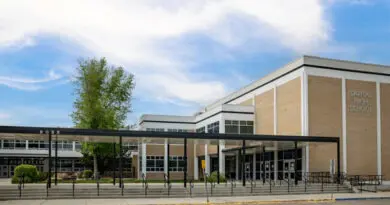 Capital HS