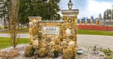 Kiski School