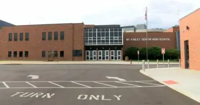 Mckinley HS