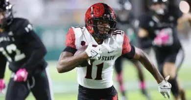 San Diego State wide receiver Brionne Penny