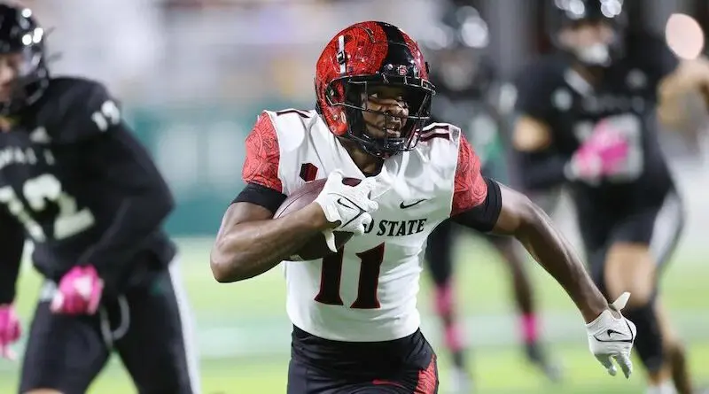 San Diego State wide receiver Brionne Penny
