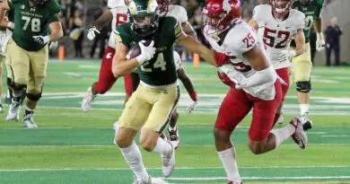 Colorado State football vs. Washington State