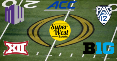 2025 SuperWest Football Schedule graphic