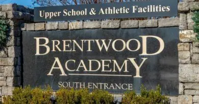 Brentwood Academy