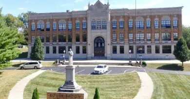 Roger Bacon HS