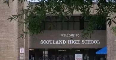 Scotland HS 3