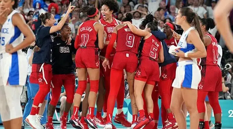 USA Basketball