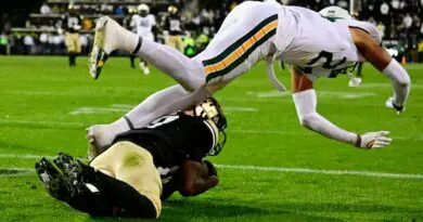CU vs Baylor