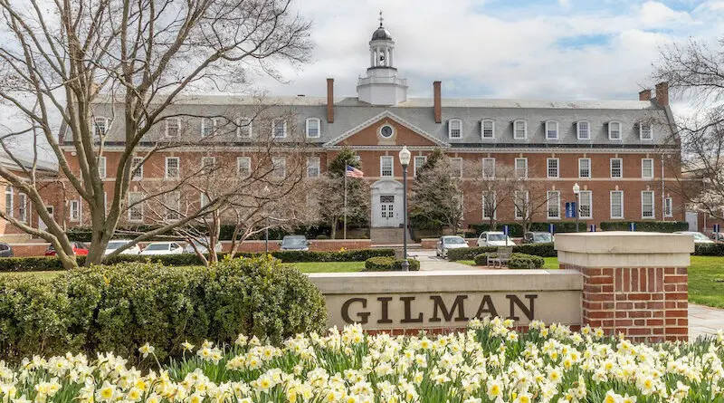 Gilman School