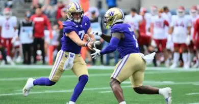 UW