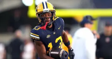 Cal football vs. San Diego State in 2024