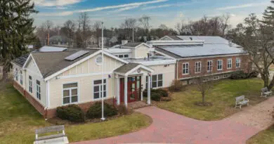 Milford Academy