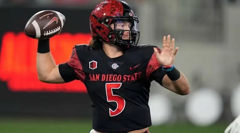 SDSU vs WSU (1)