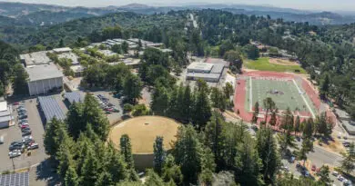 Skyline HS