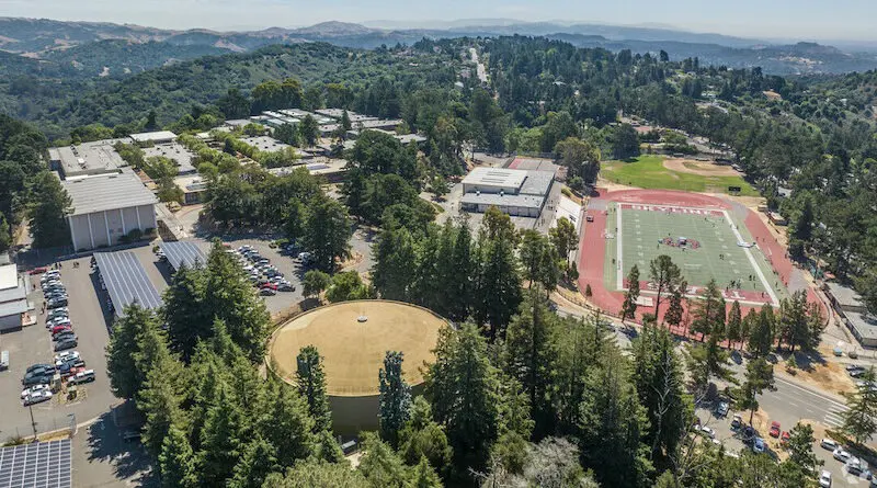 Skyline HS