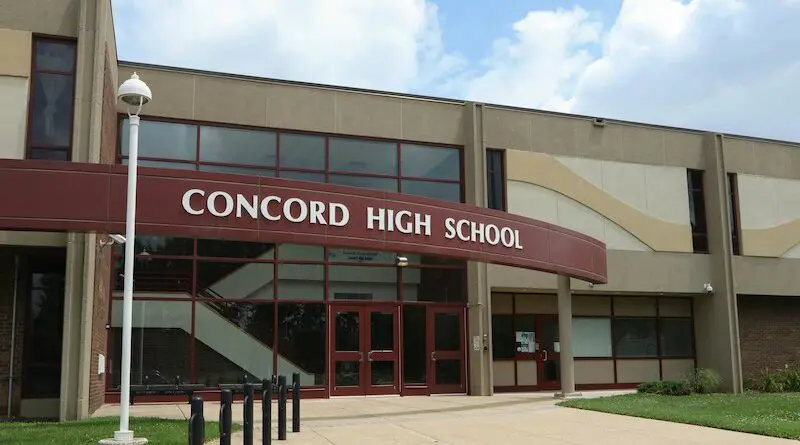 Concord HS