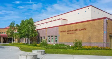 A.J. Dimond HS