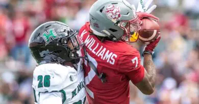 Kyle Williams WSU copy