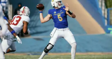 SJSU Eget
