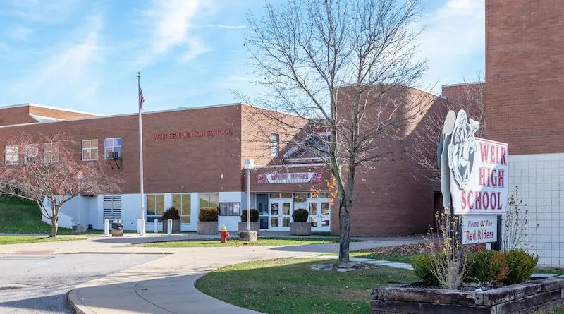 Weir HS