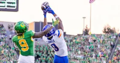 Boise State receiver Cameron Camper vs Oregon in 2024