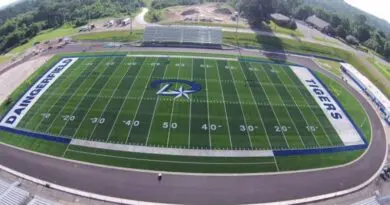 Daingerfield HS
