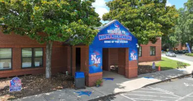 North Mecklenburg HS