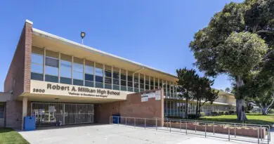 R.A. Millikan HS