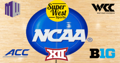 SuperWest Sports compiled men's basketball featured image