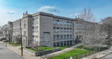 Westinghouse HS