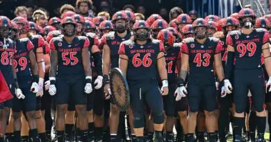 San Diego State Aztec football