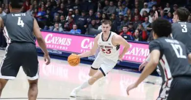 Saint Mary's men's basketball defeated Washington State on February 15, 2025