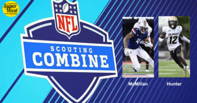 Updated2025 NFL Combine image