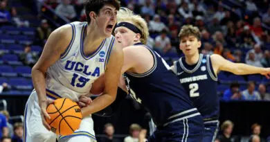 UCLA Bruins center Aday Mara