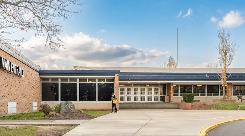 Butler High School in Butler, PA |